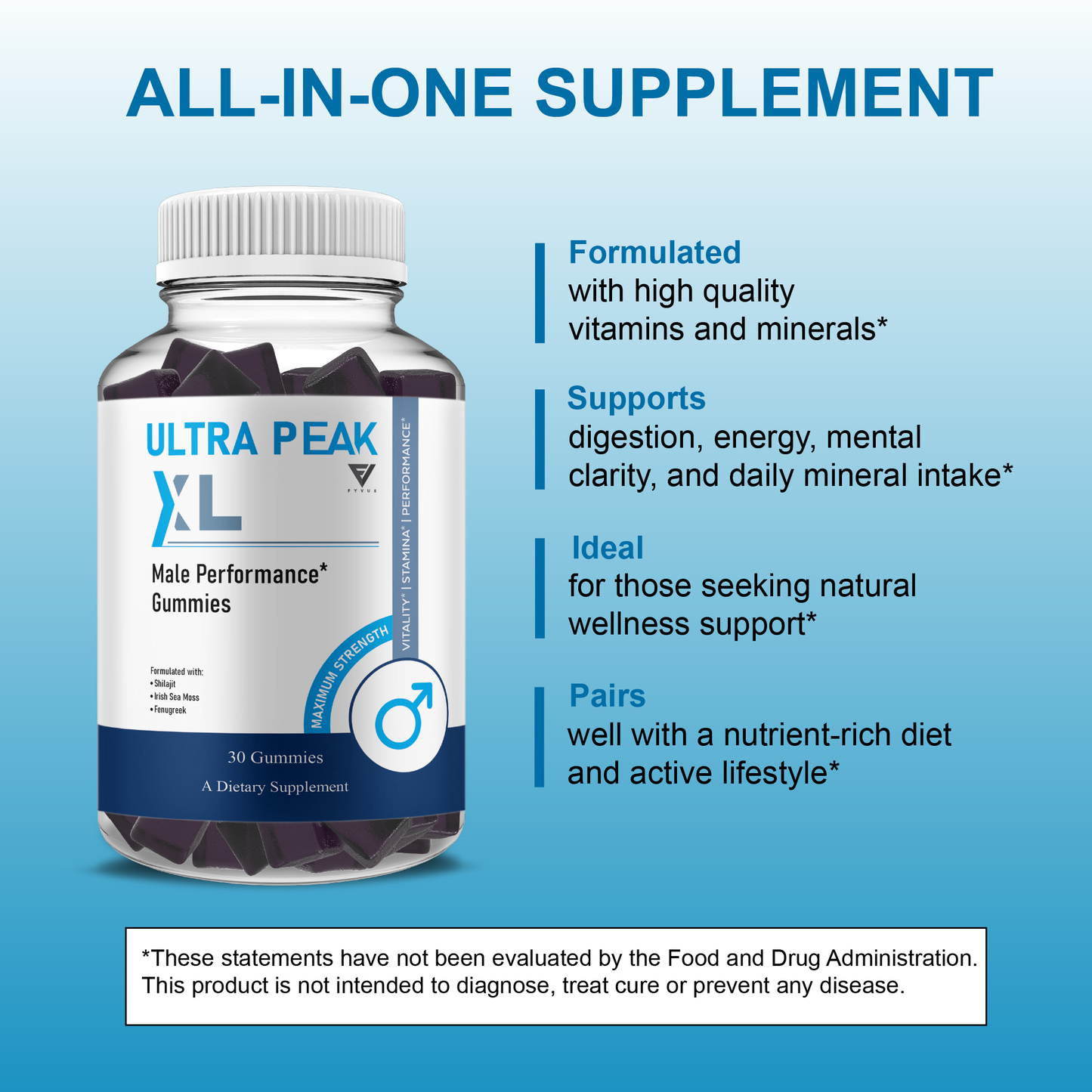 Ultra Peak XL Gummies