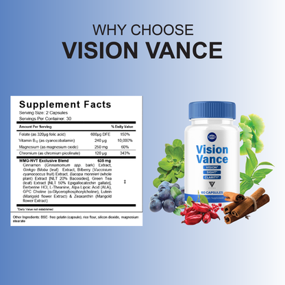 Vision Vance Capsules