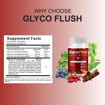 Glyco Flush Advanced Capsules
