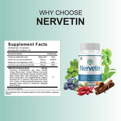 Nervetin Capsules