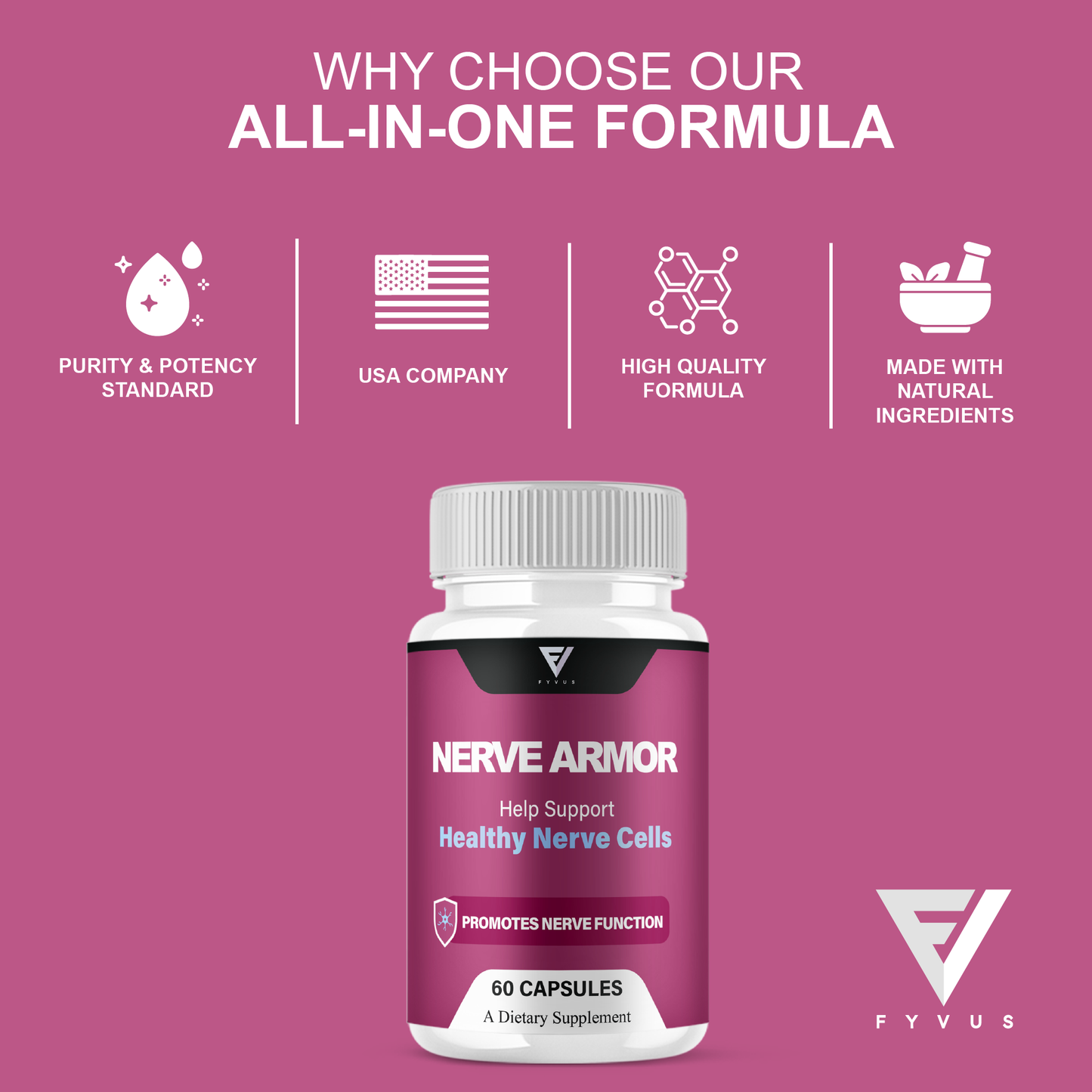 Nerve Armor Capsules