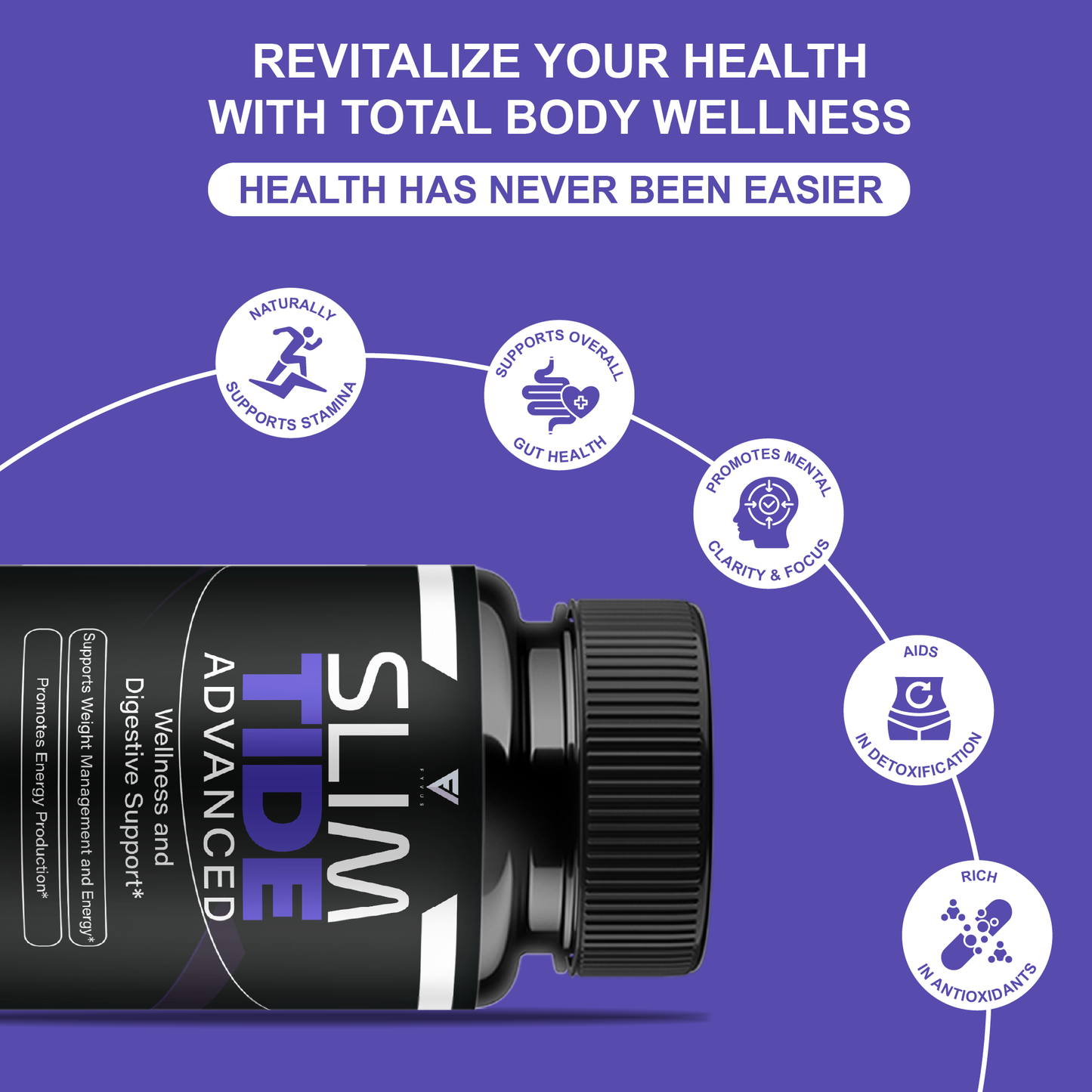 Slimtide Advanced Capsules