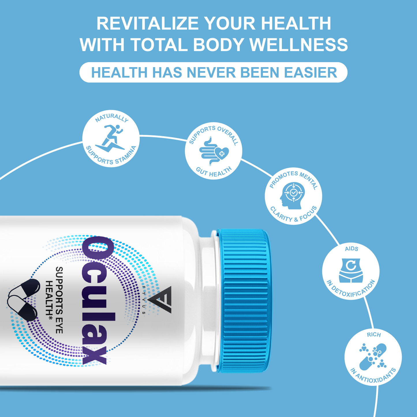 Oculax Capsules