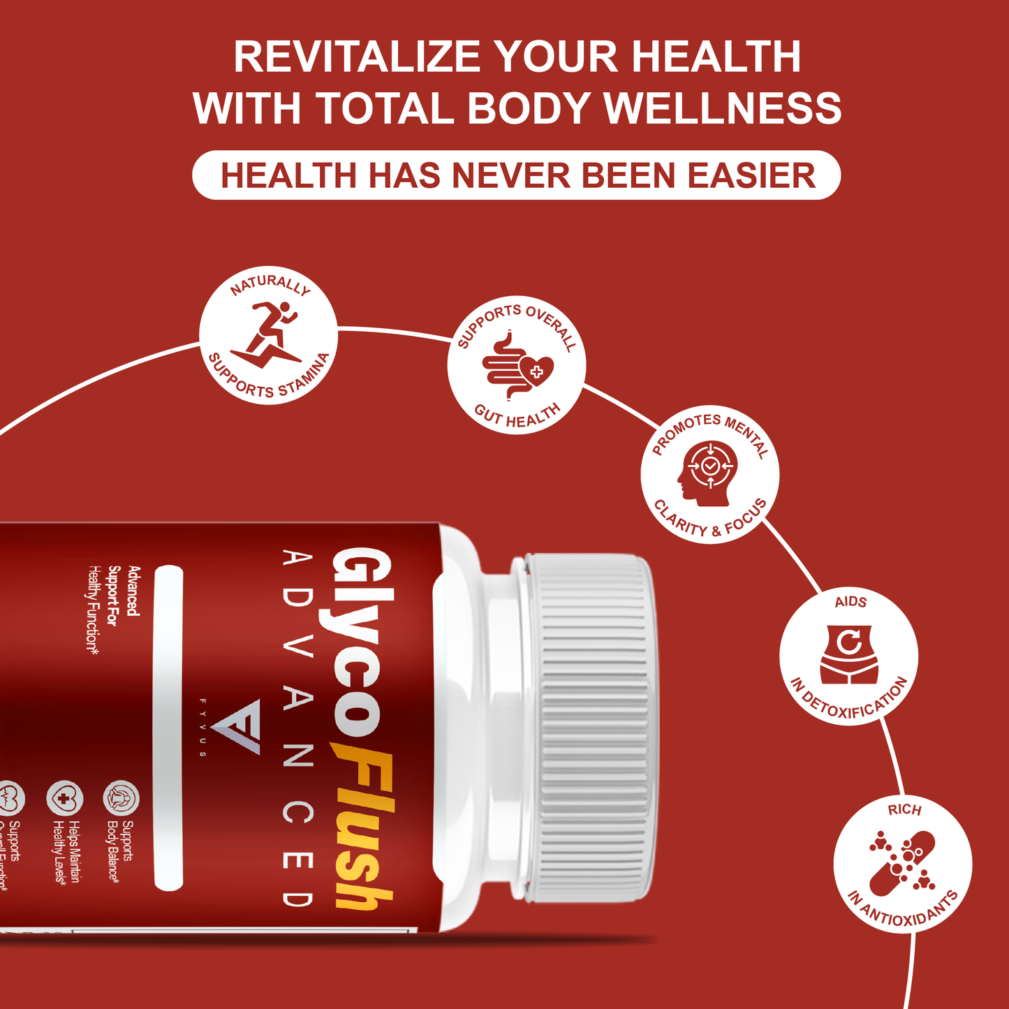 Glyco Flush Advanced Capsules