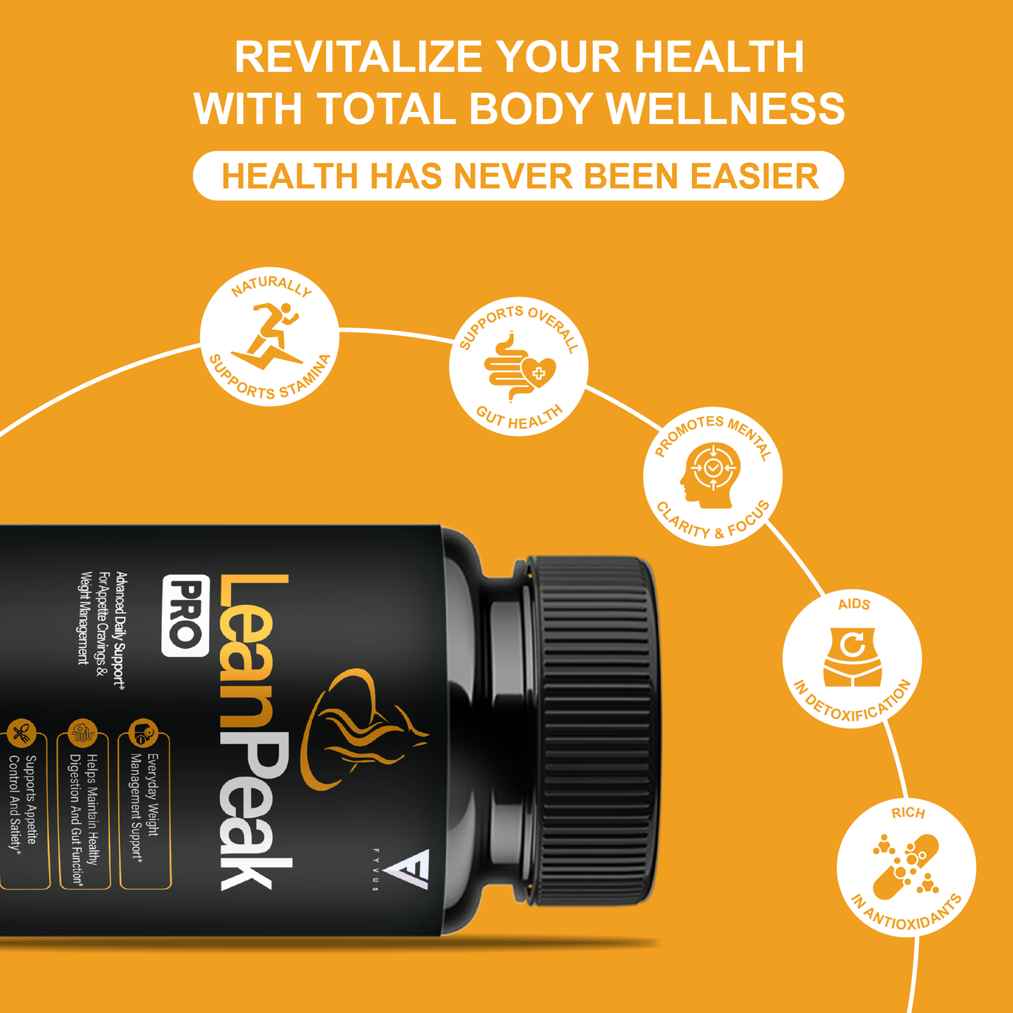 Lean Peak Pro Capsules