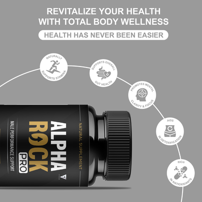 Alpha Rock Pro Capsules