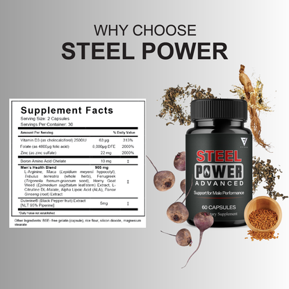 Steel Power Advanced Capsules