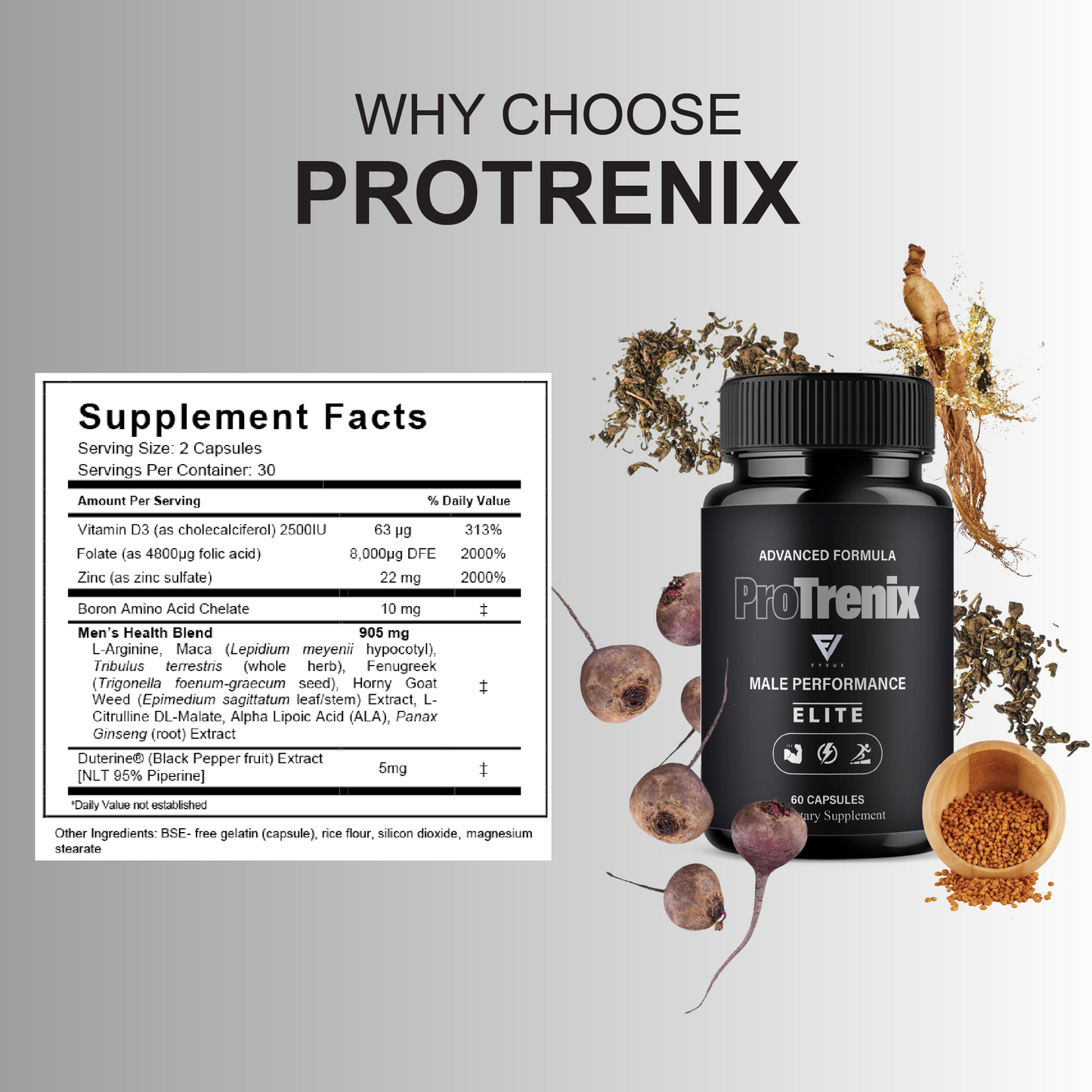 ProTrenix Capsules